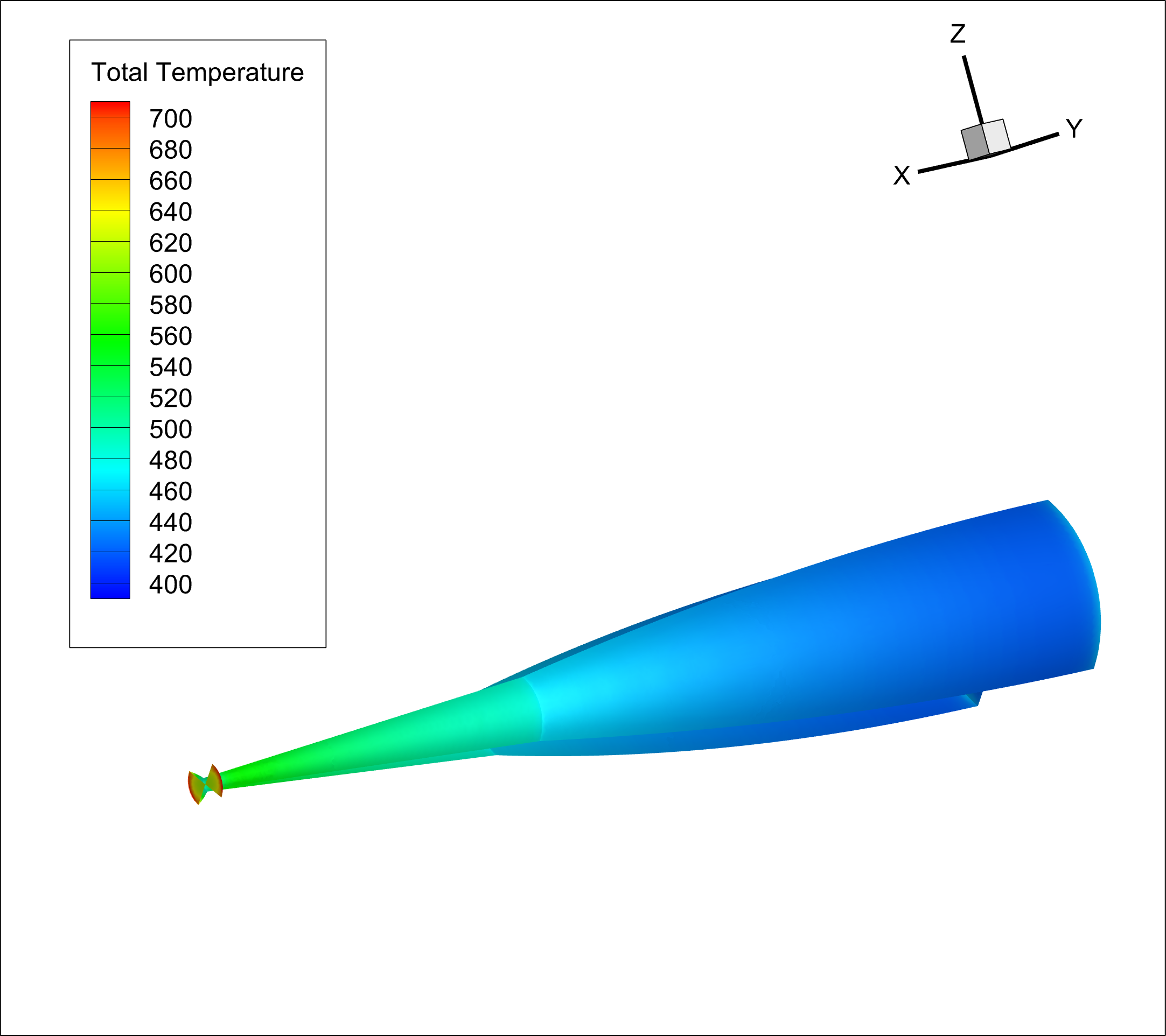 Aft-spike temperature contour