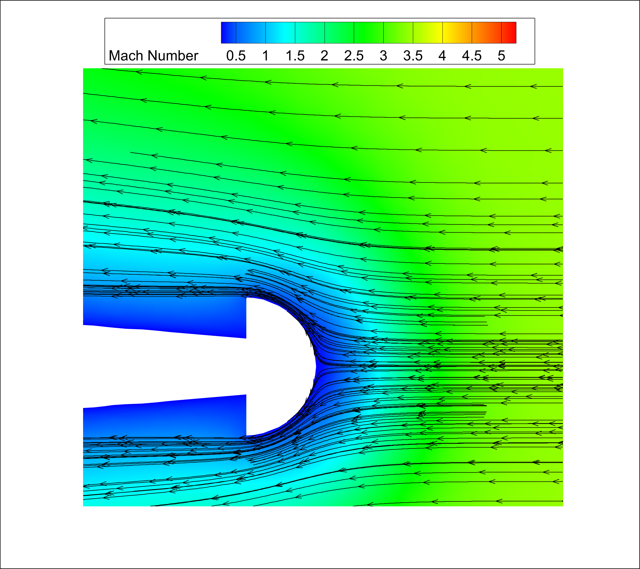Forward-spike zoomed-in view