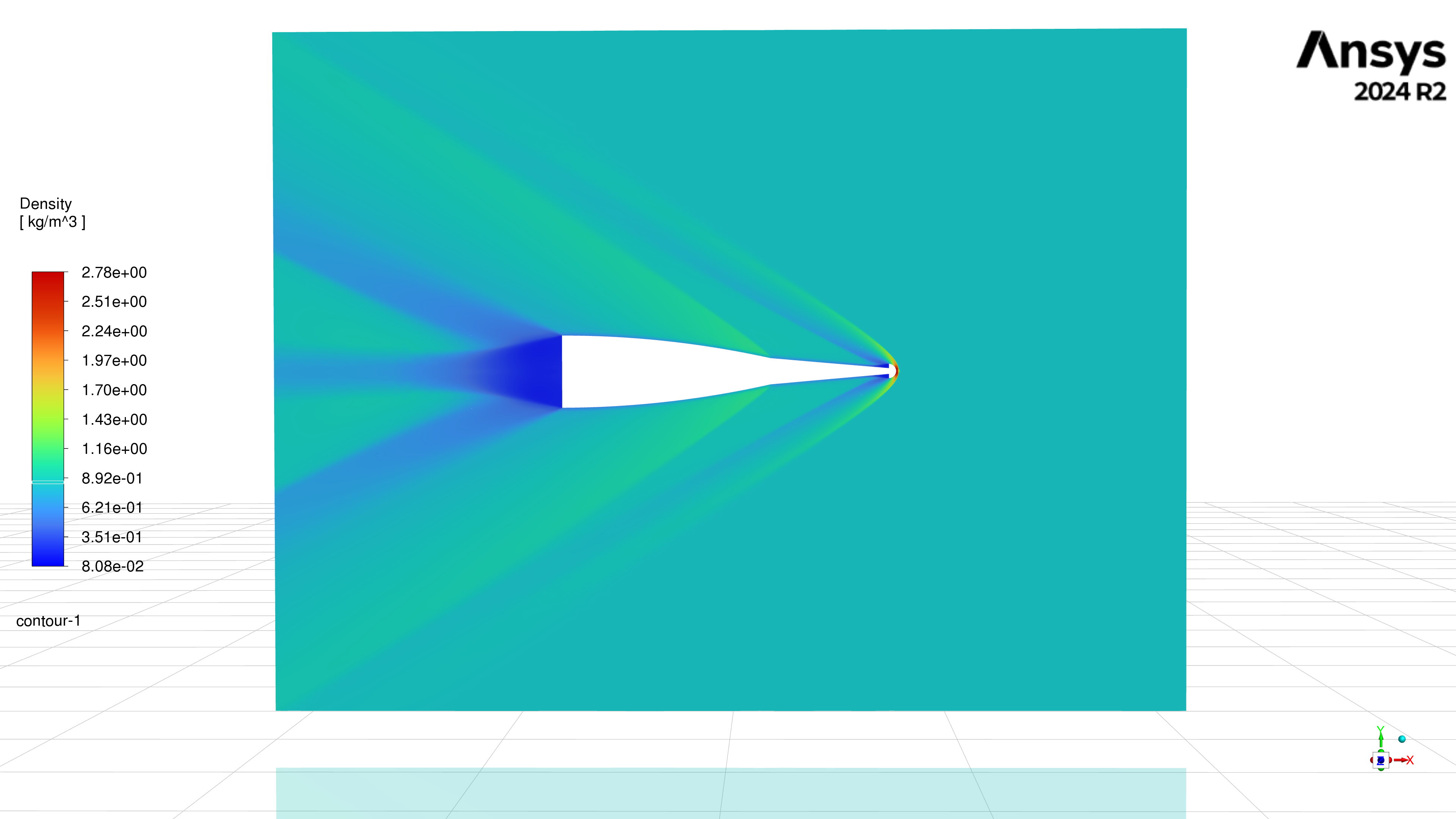 Forward-spike AMR density contour