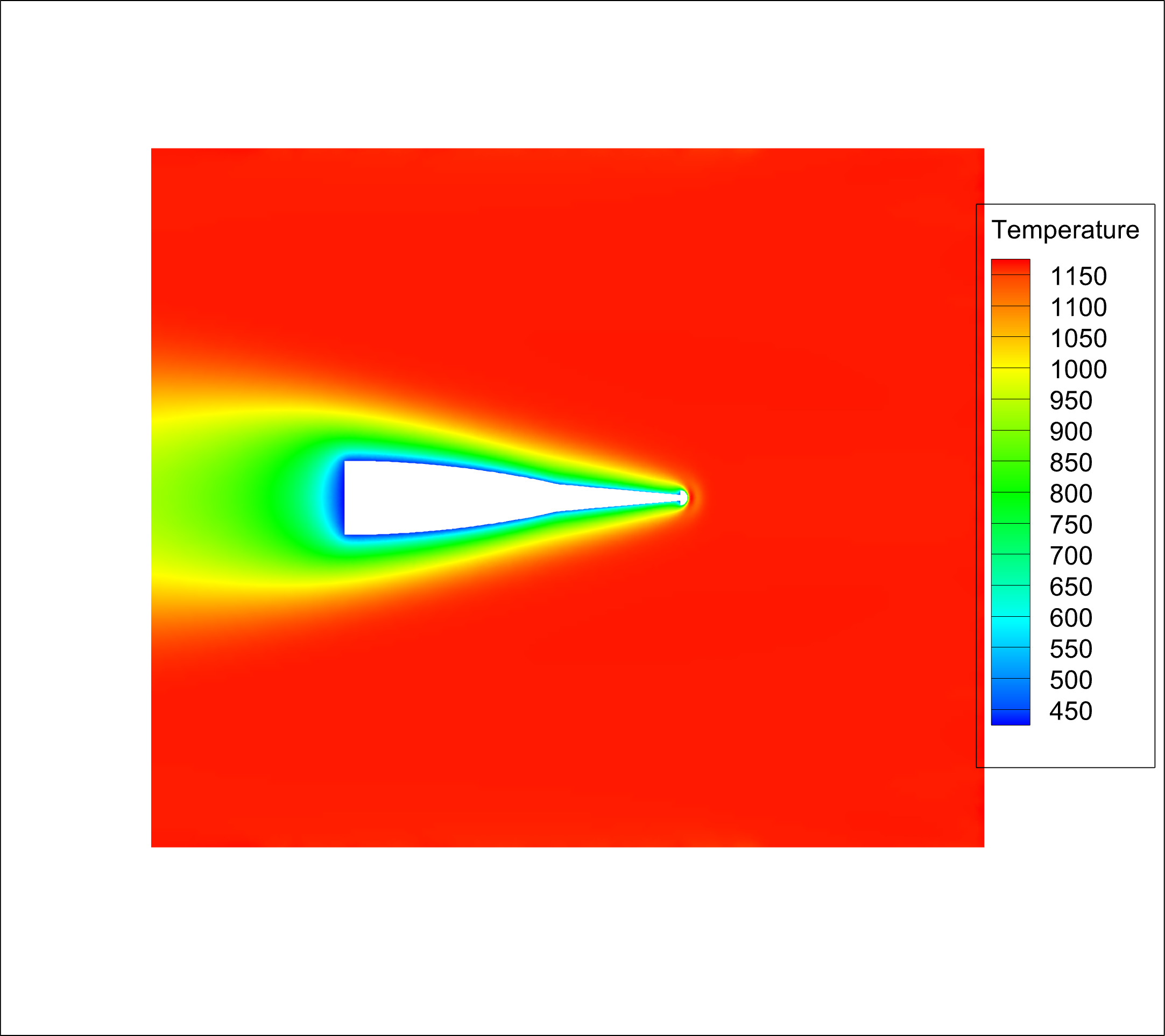 Forward-spike temperature contour
