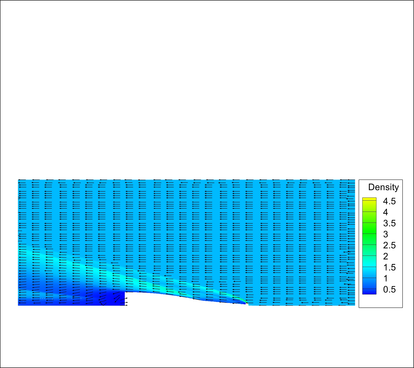 Forward-spike initial simulation result
