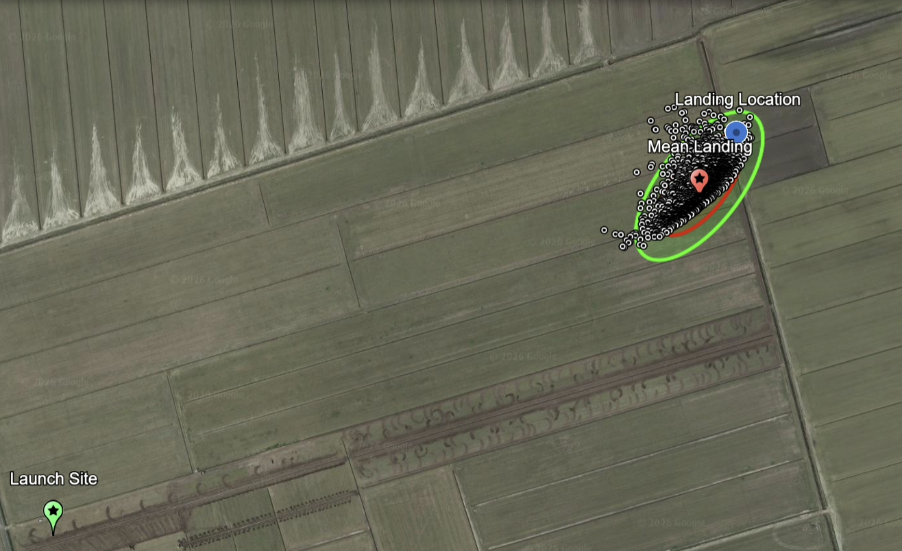 Landing distribution